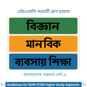 এইচএসসি পরবর্তী গ্রুপ চয়েস: বিজ্ঞান, মানবিক ও ব্যবসায় শিক্ষা – বাংলাদেশের বাস্তবতা (পর্ব-২)