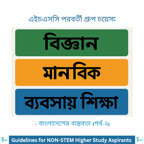 এইচএসসি পরবর্তী গ্রুপ চয়েস: বিজ্ঞান, মানবিক ও ব্যবসায় শিক্ষা – বাংলাদেশের বাস্তবতা (পর্ব-২)
