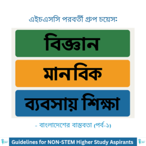 এইচএসসি পরবর্তী গ্রুপ চয়েস: বিজ্ঞান, মানবিক ও ব্যবসায় শিক্ষা – বাংলাদেশের বাস্তবতা (পর্ব-১)