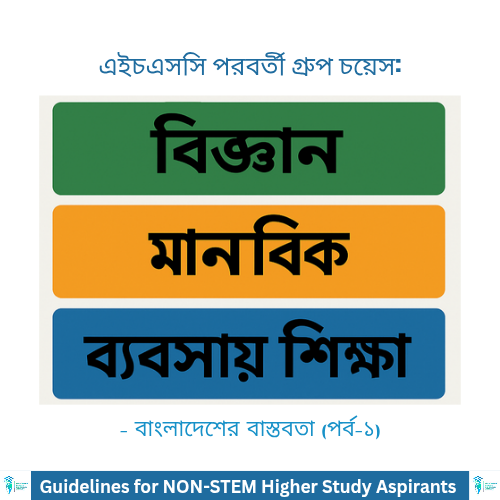 এইচএসসি পরবর্তী গ্রুপ চয়েস: বিজ্ঞান, মানবিক ও ব্যবসায় শিক্ষা – বাংলাদেশের বাস্তবতা (পর্ব-১)