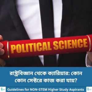 রাষ্ট্রবিজ্ঞান সাবজেক্ট থেকে দেশে টেকনিক্যাল চাকরি