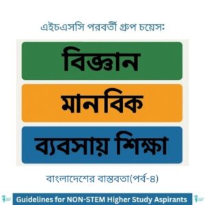 এইচএসসি পরবর্তী গ্রুপ চয়েস: বিজ্ঞান, মানবিক ও ব্যবসায় শিক্ষা