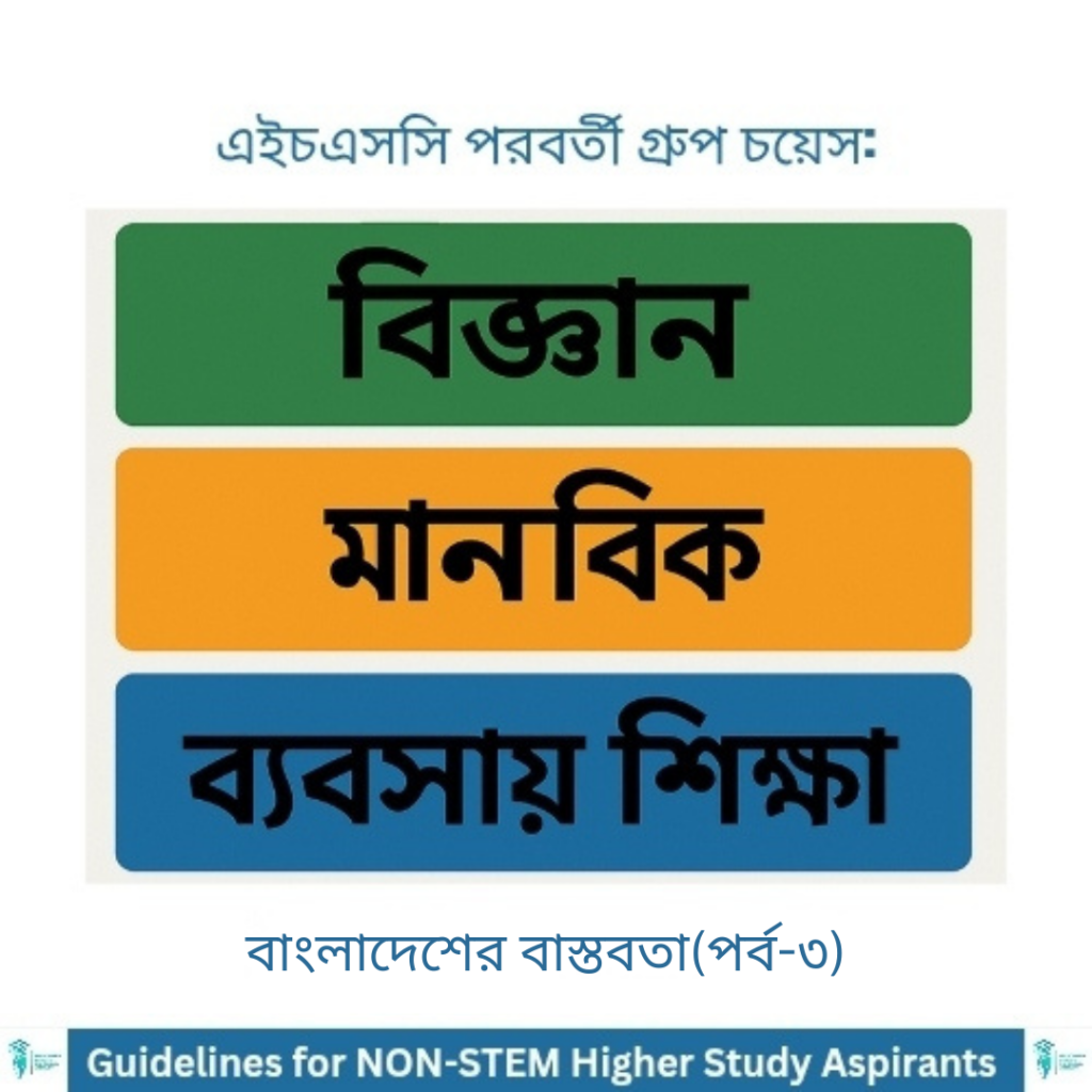 এইচএসসি পরবর্তী গ্রুপ চয়েস: বিজ্ঞান, মানবিক ও ব্যবসায় শিক্ষা – বাংলাদেশের বাস্তবতা (পর্ব-৩)