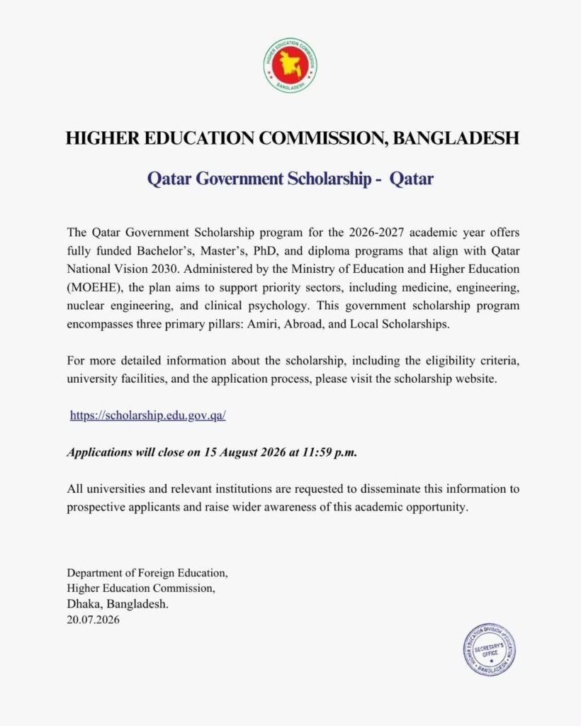 Qatar Government Scholarship for Bangladeshi Students 2026